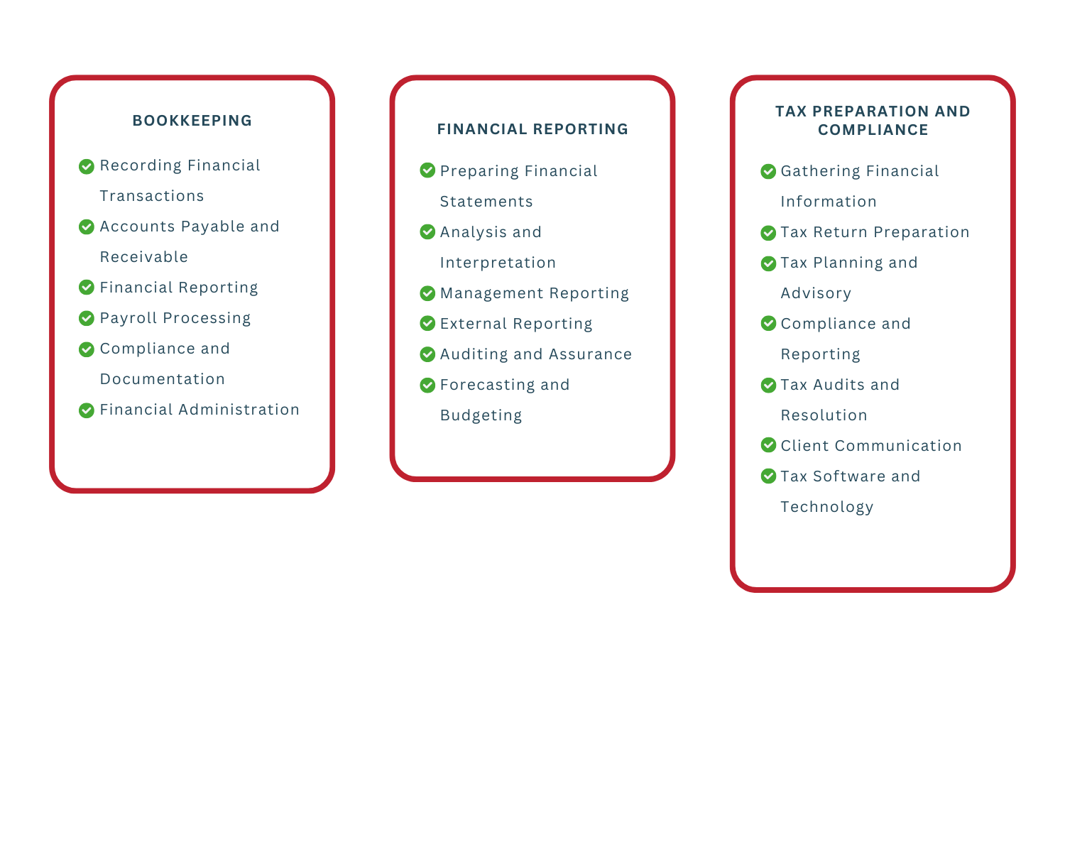 Accounting Virtual Assistant Tasks