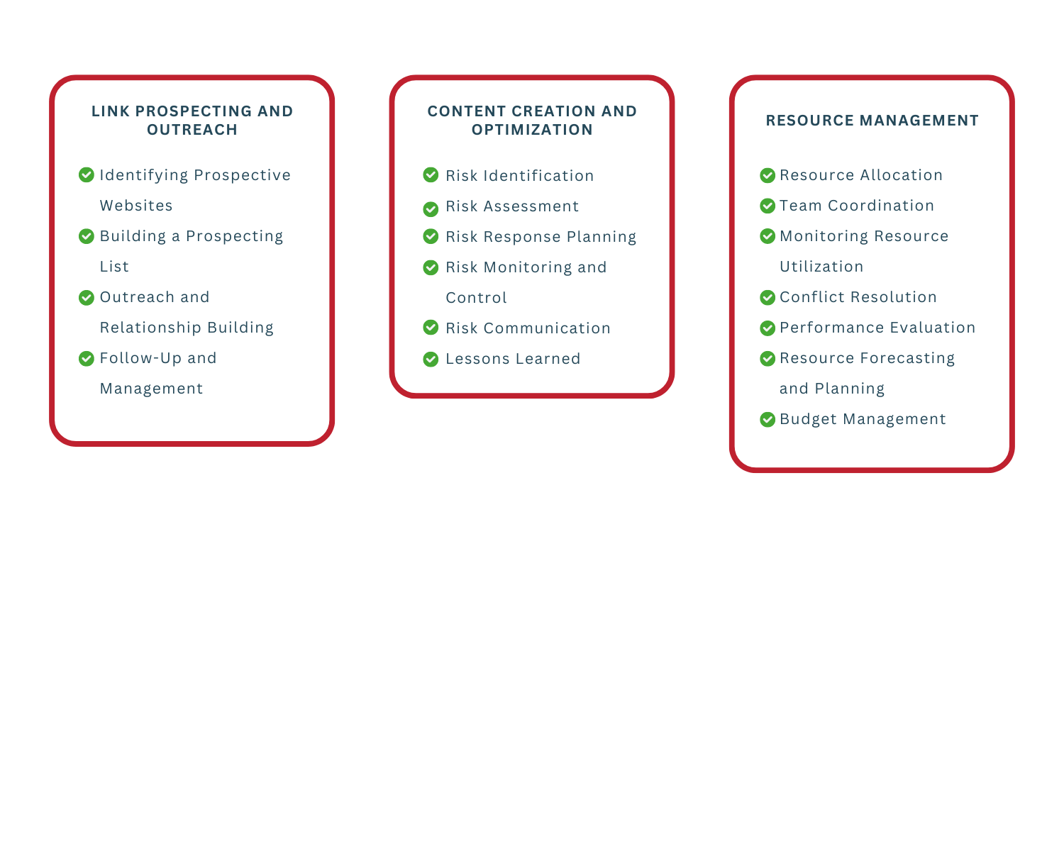 Backlinks Services Virtual Assistant Tasks