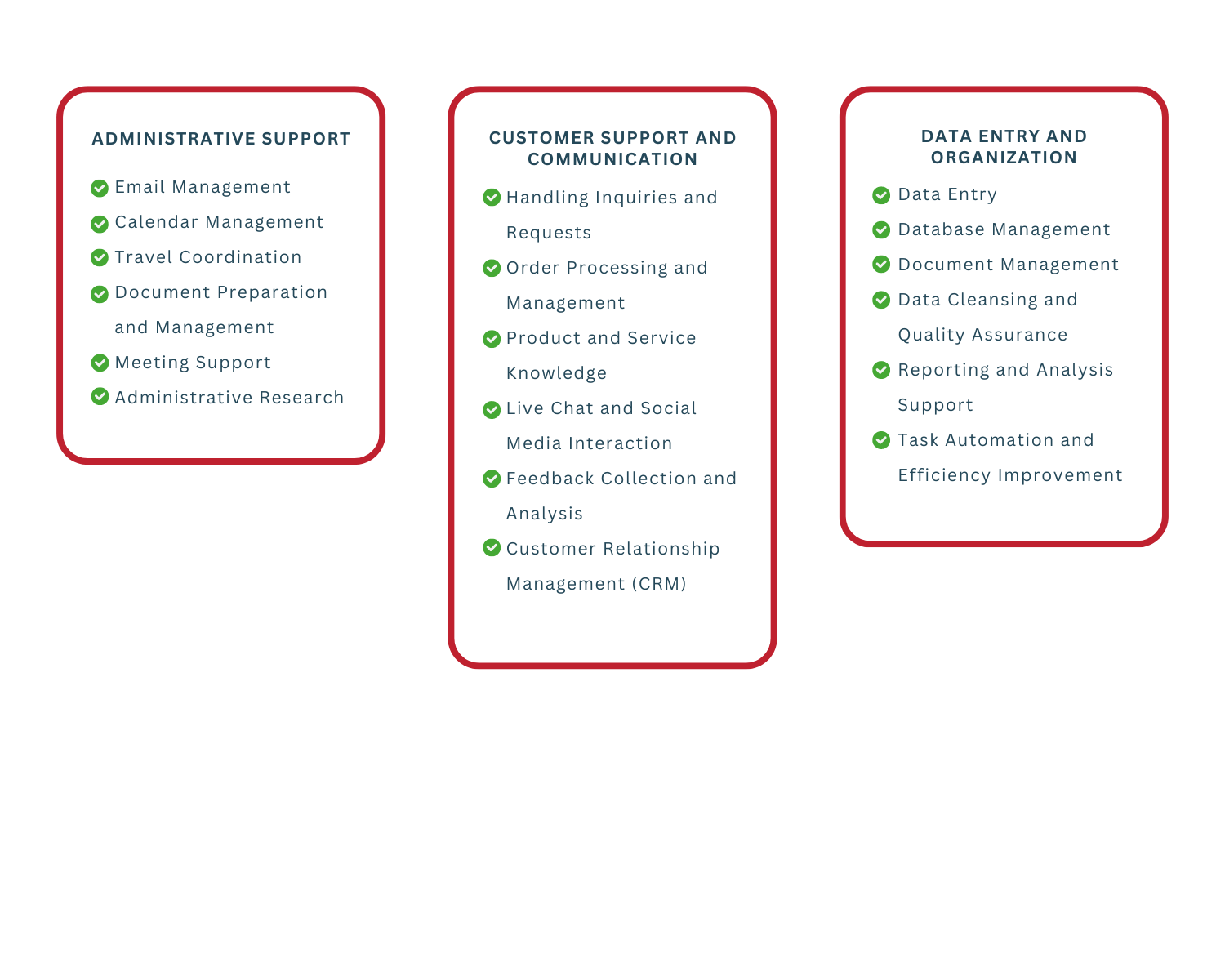 General Virtual Assistant Tasks