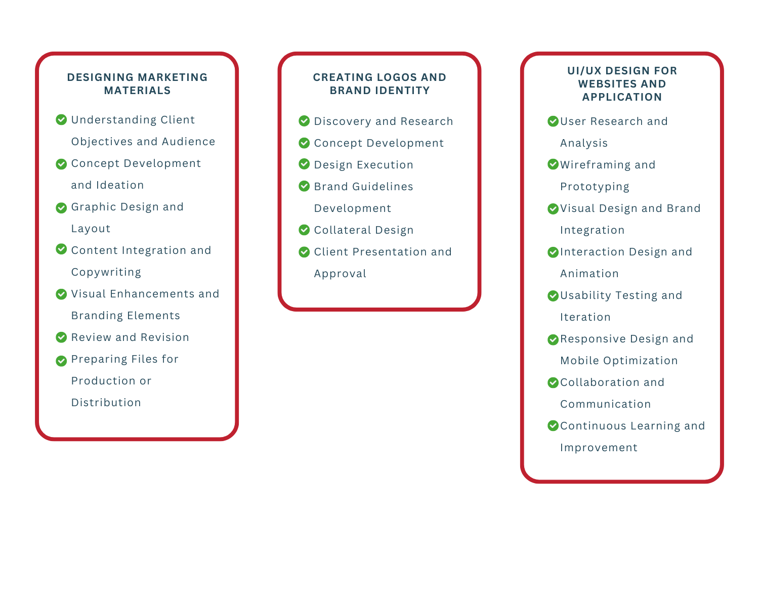 Graphic Design Virtual Assistant Tasks