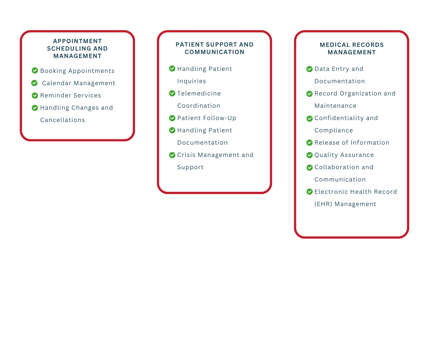 Healthcare Virtual Assistant Tasks