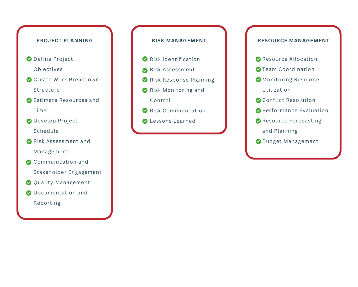 Project Management Virtual Assistant Tasks