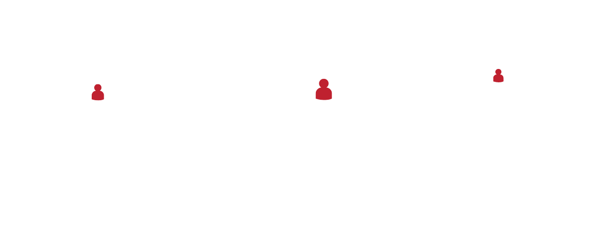 Why Choose Virtualbell